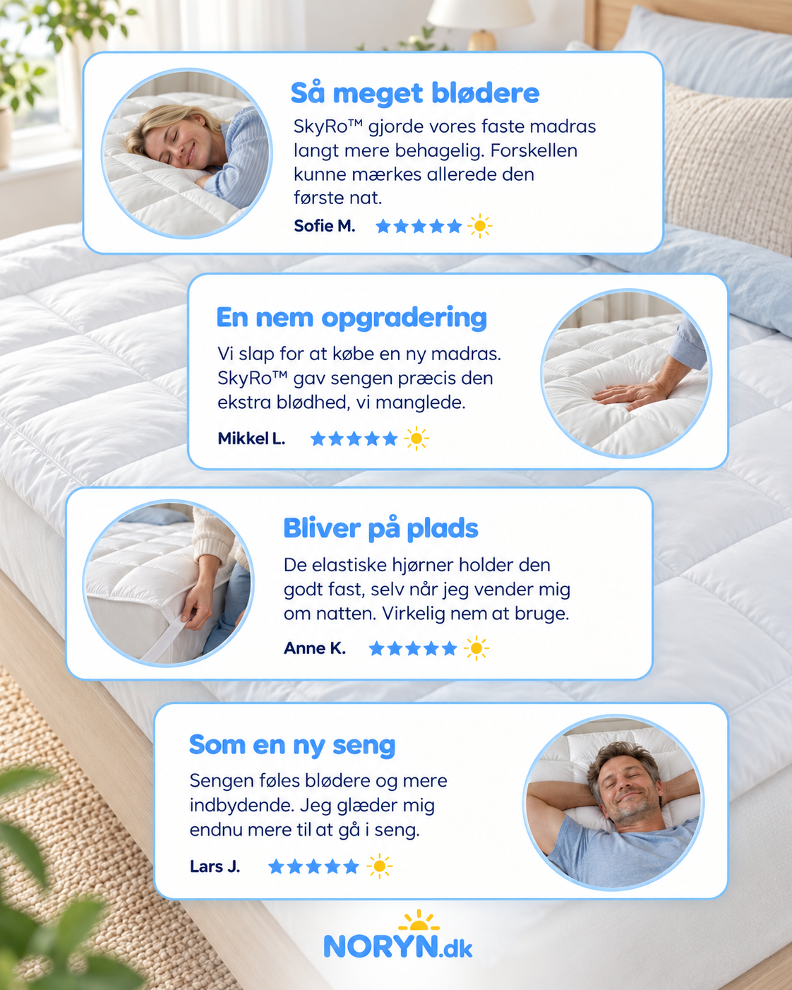 SkyRo™ | Det bløde komfortlag til din seng