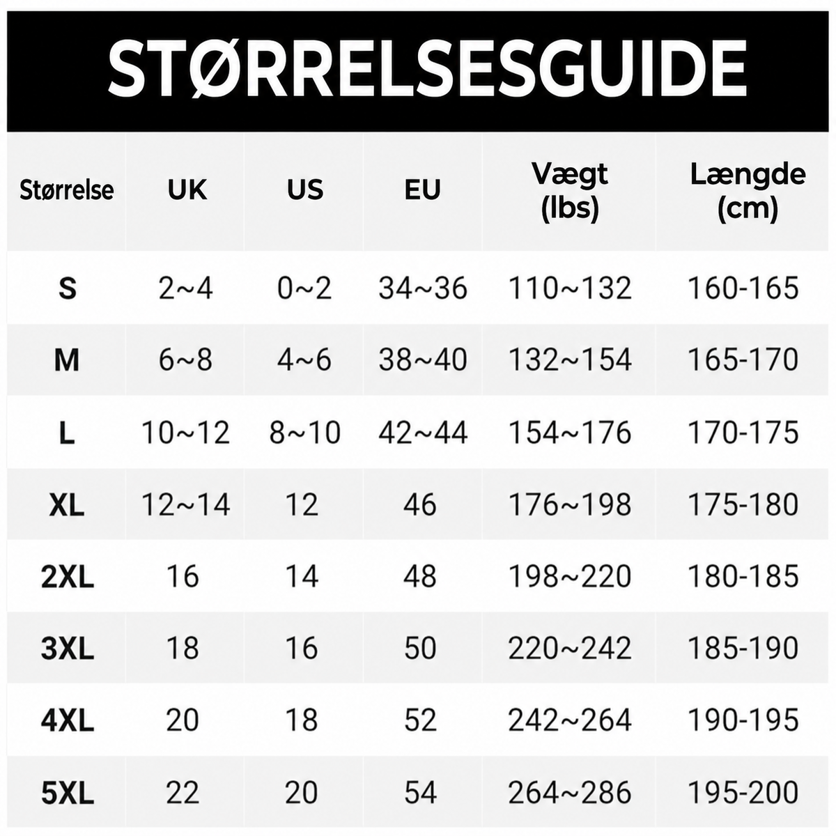 Nordisk CargoFlex™