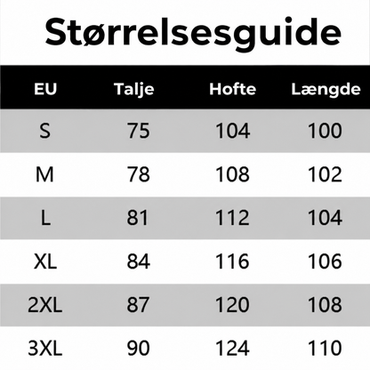 Nordisk CargoFlex™