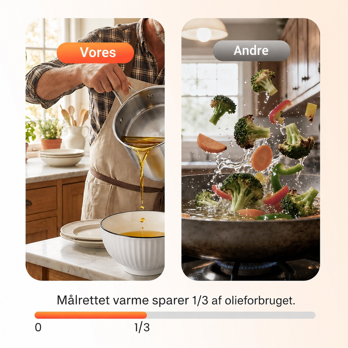 SprødKurv™ | Frituregryde i rustfrit stål