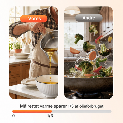 SprødKurv™ | Frituregryde i rustfrit stål
