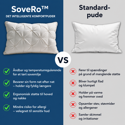 SoveRo™ | Den justerbare komfortpude til bedre søvn