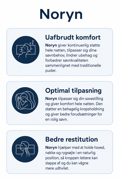 NakkeRo™ | Ergonomisk nakkepude