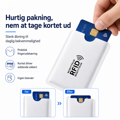 🛡️RFID Guard™ Til pung og rejser