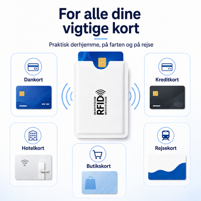 🛡️RFID Guard™ Til pung og rejser