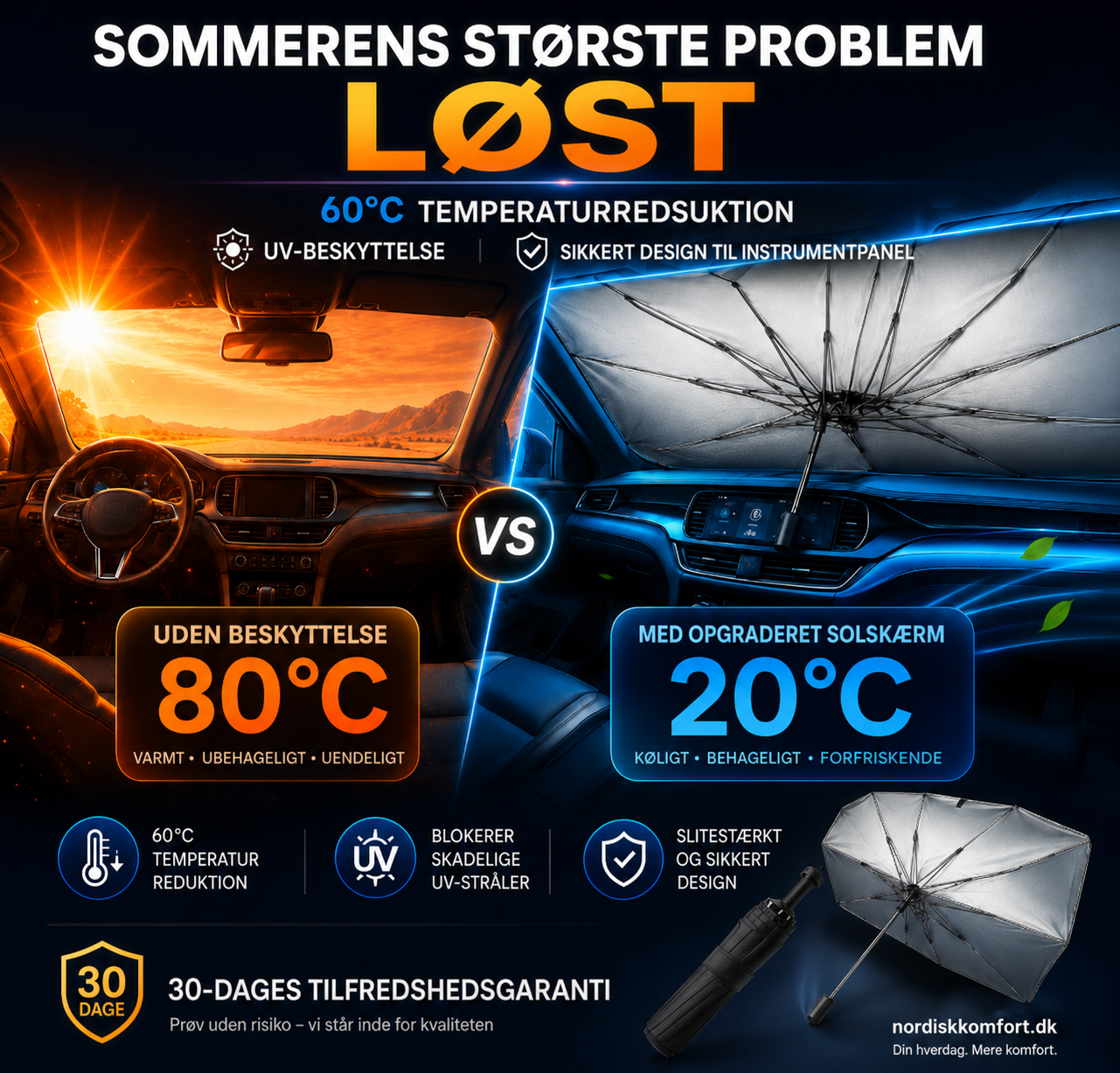 🛡️ SolSkjold™ – UV Solskærm Paraply