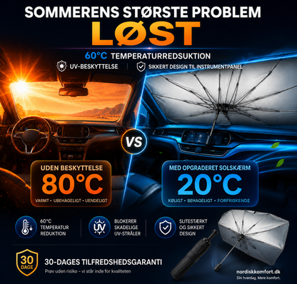🛡️ SolSkjold™ – UV Solskærm Paraply