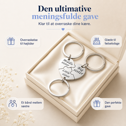 3-delige set in elkaar te klikken sleutelhangers van roestvrij staal