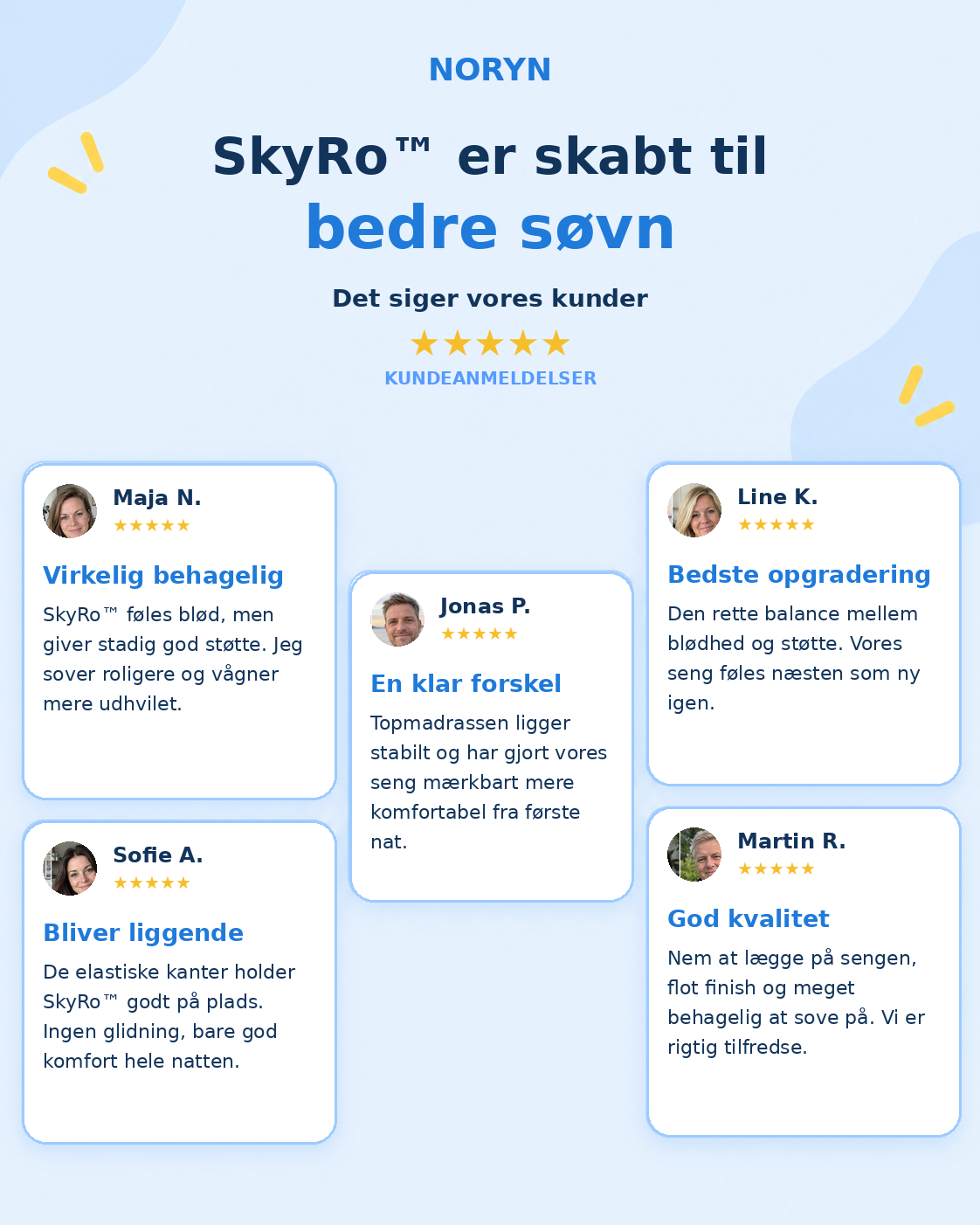 SkyRo™ | Det bløde komfortlag til din seng