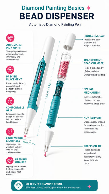🔥 PerlePen™– 💎 Automatisk