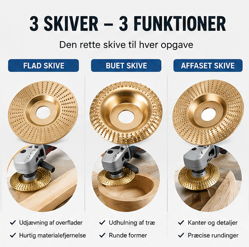 Professionelt Træbearbejdningssæt – 3 Specialdesignede Skiver